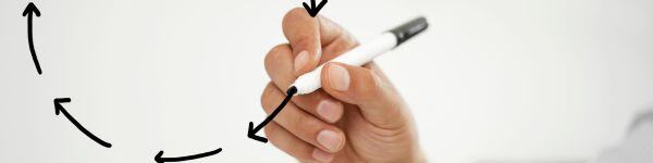 Closing the DCA + ESW Loop for Dealers